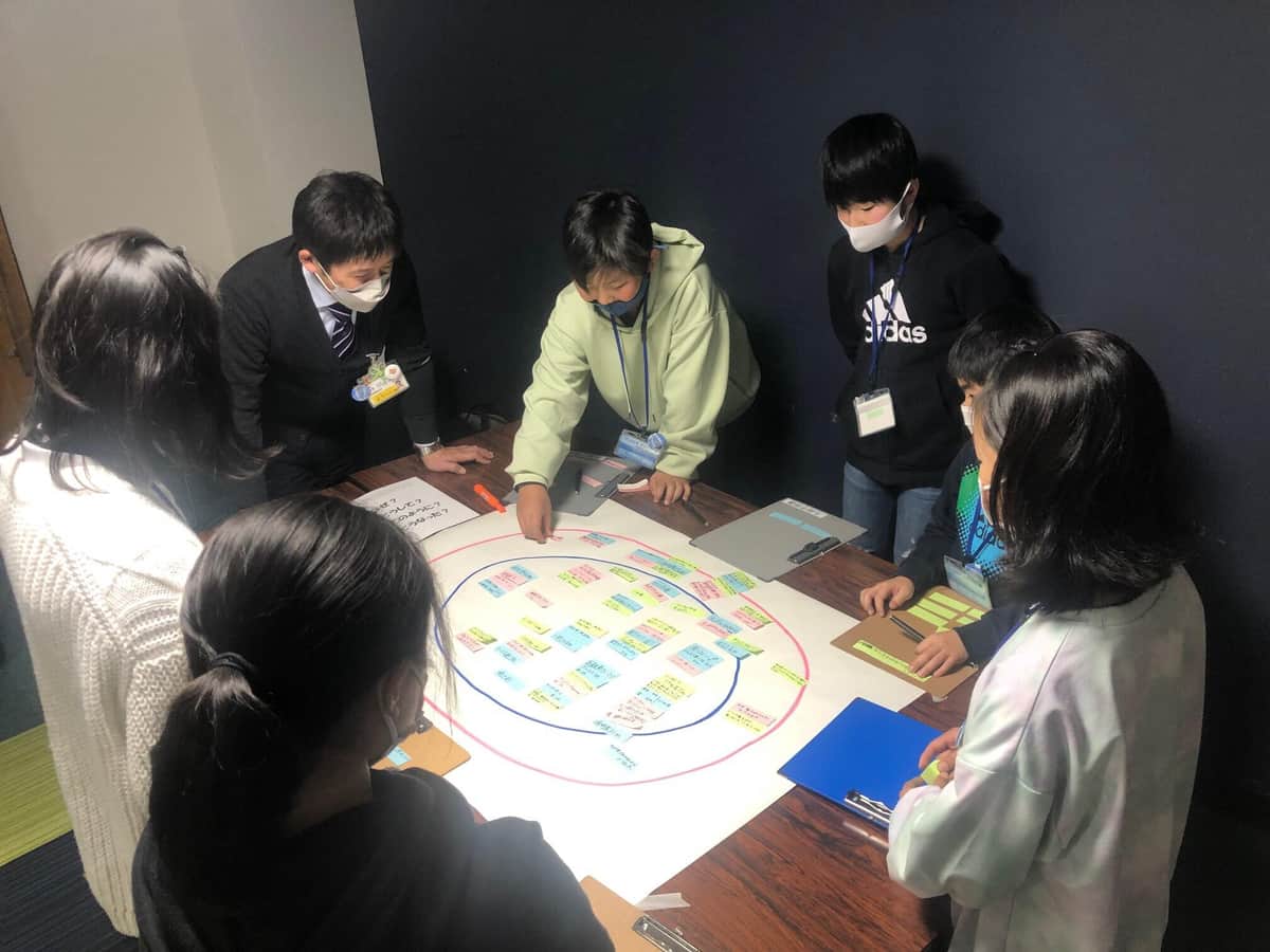 秋田の探究型授業の様子（写真　秋田県提供）