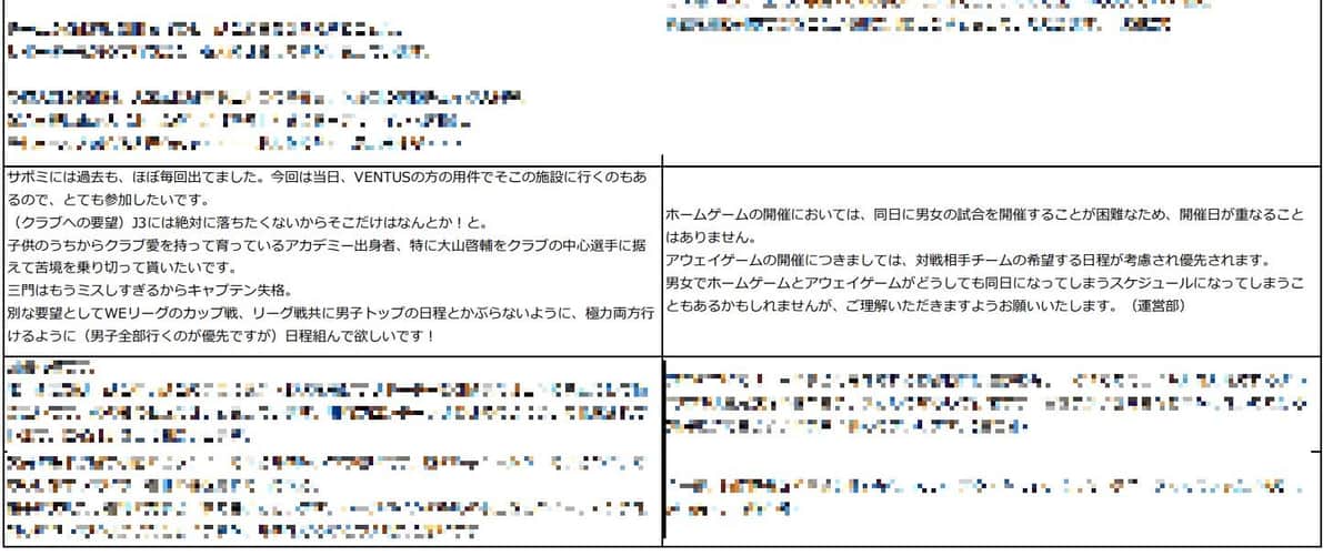 実際の資料（現在は非公開、一部加工）