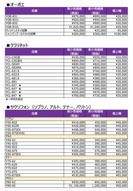 公式サイトより