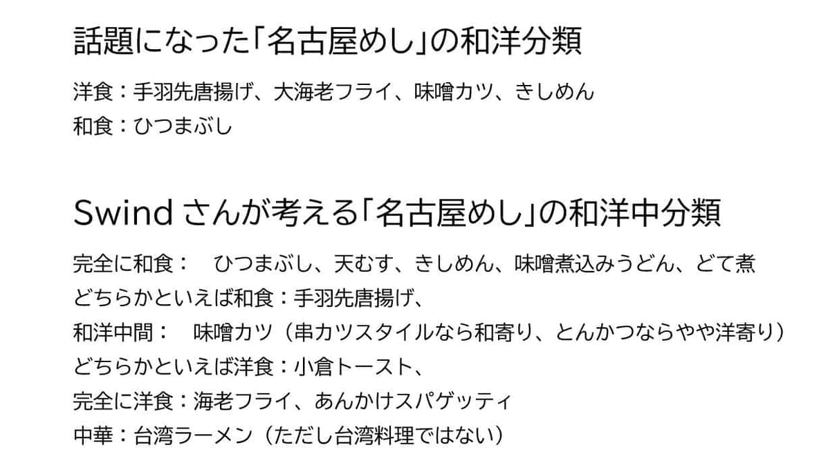 話題になった「名古屋めし」の和洋分類とSwindさんが考える「和洋分類」