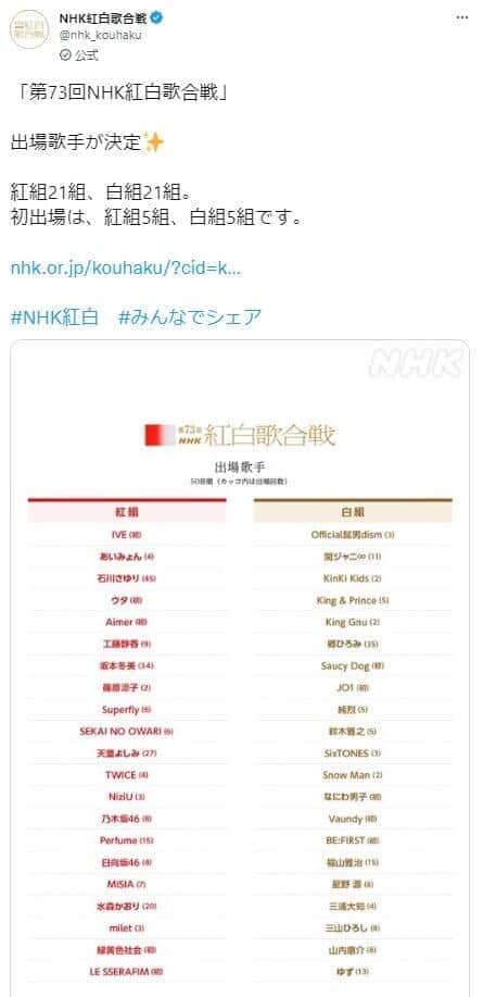 NHK紅白歌合戦公式ツイッターから