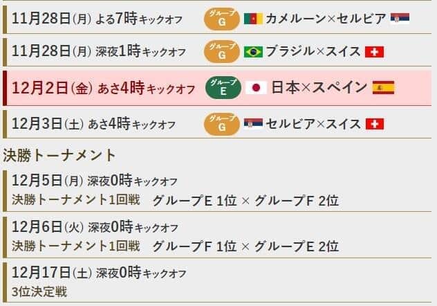 フジテレビのW杯公式ページから