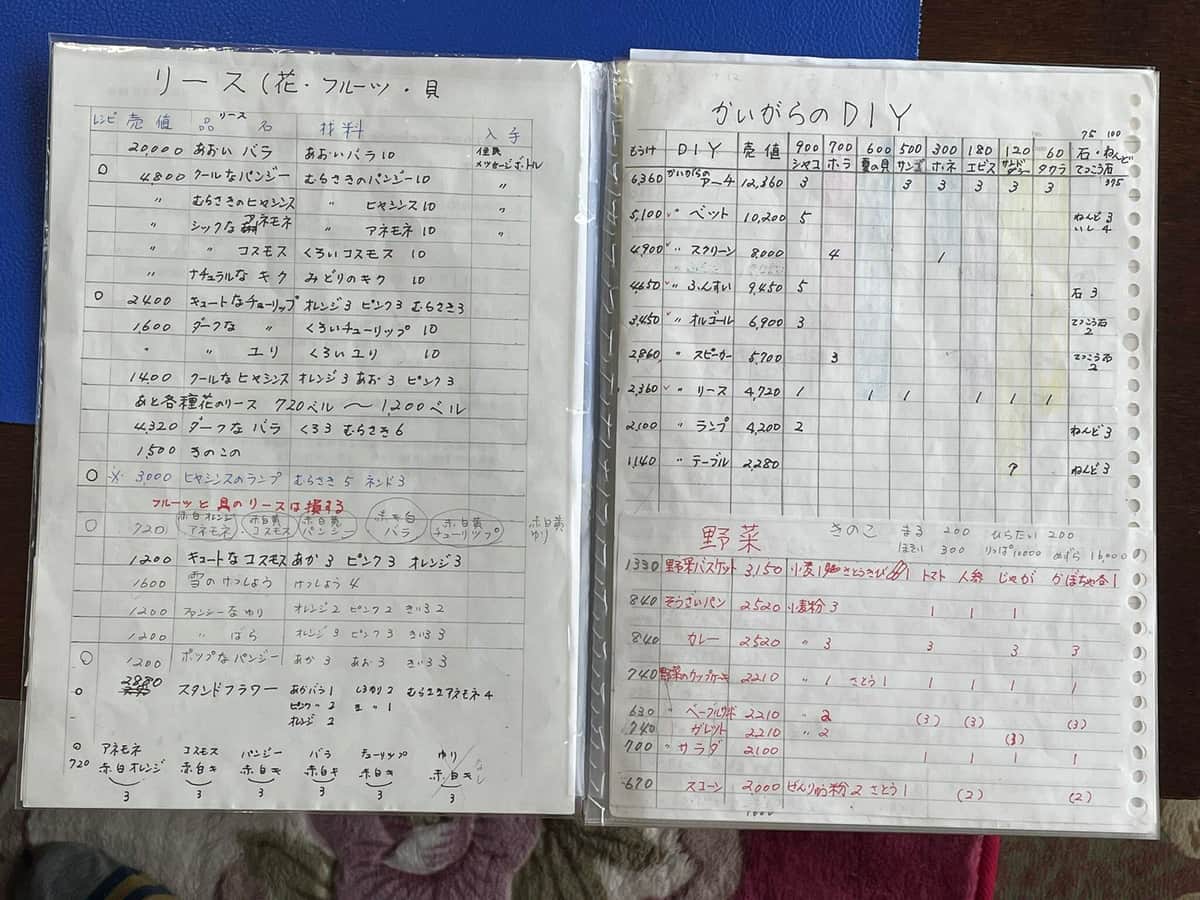 ツイッターユーザー・TFjしろくま（＠a_dungeon）さんの投稿より