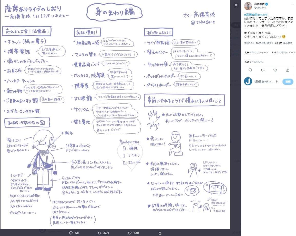 高橋李依さんのツイッター（@taka8rie）より