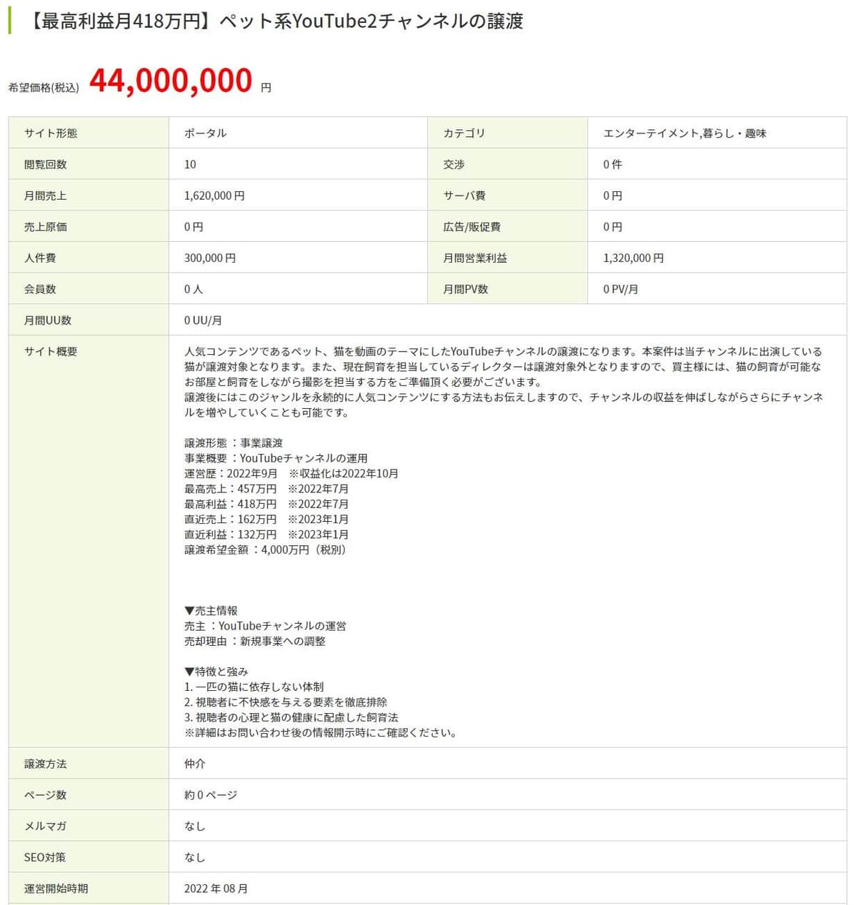 削除された実際の売買案件
