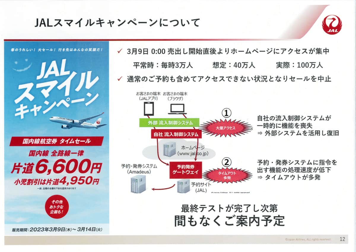 JAL（日本航空）が「スマイルキャンペーン」中止について記者会見で配布した資料。100万人がウェブサイトにアクセスしたという