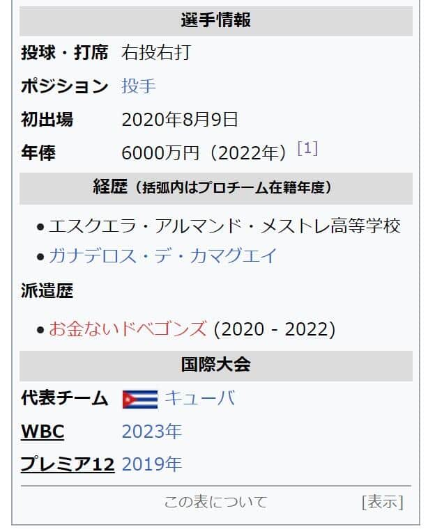 改変されていたロドリゲス投手のWikipedia（29日昼時点で修正済み）