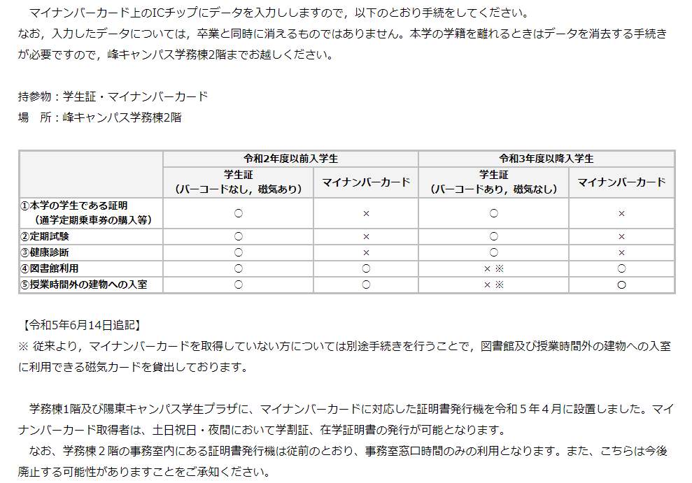 宇都宮大学公式サイトより