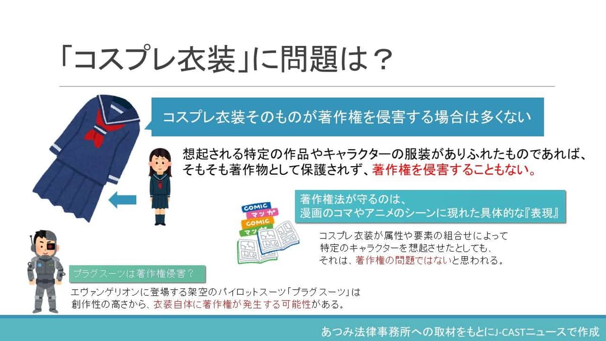 「コスプレ衣装」に問題は？