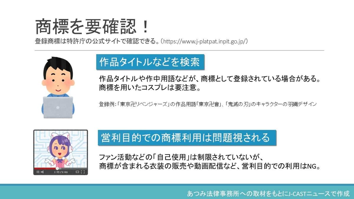 商標を要確認！