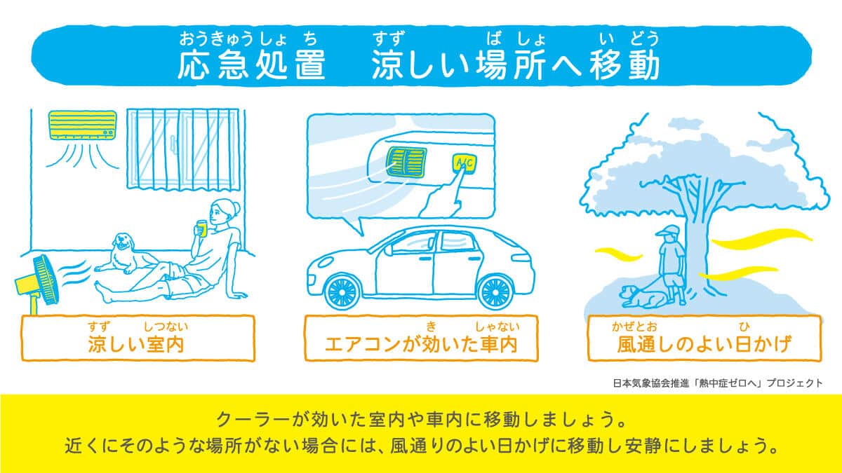 日本気象協会推進「熱中症ゼロへ」プロジェクトより