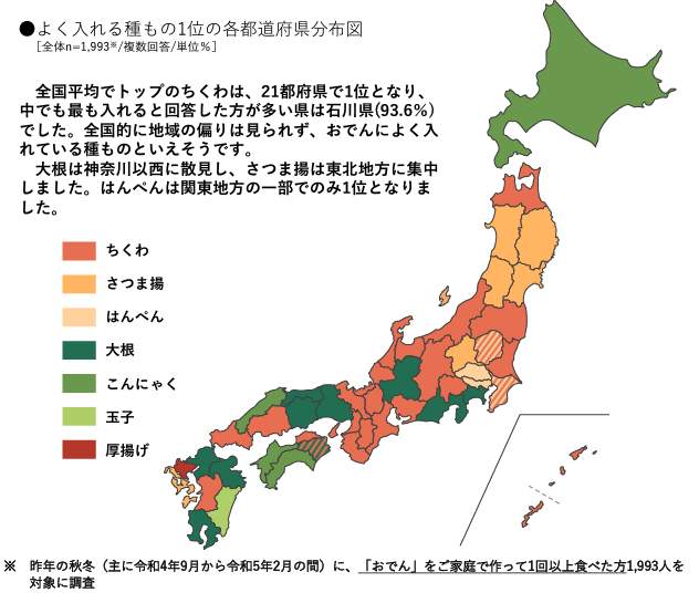 図2　おでんによく入れる種もの各都道府県分布（出典元：紀文食品『紀文・鍋白書2023～前編～』）