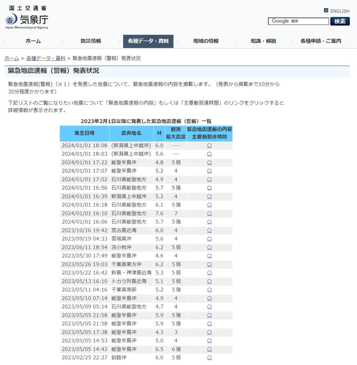 気象庁公式サイトより