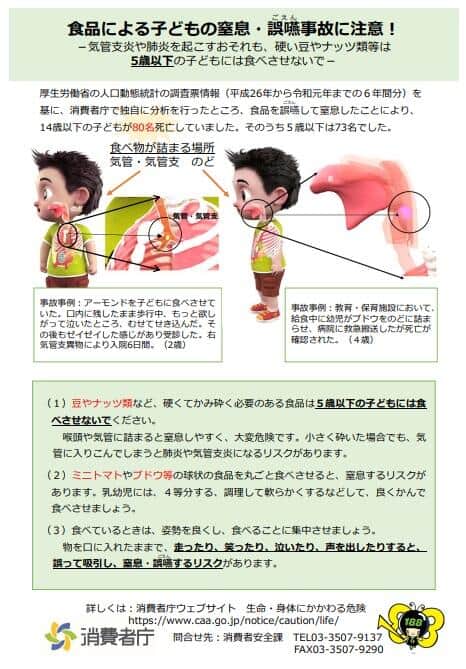 消費者庁公式サイトより