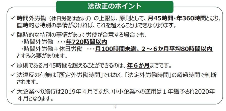 厚生労働省「時間外労働の上限規制わかりやすい解説」より
