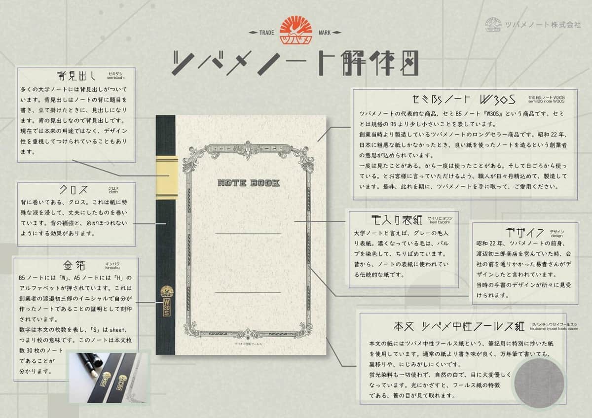 ツバメノート株式会社公式X（@TSUBAME__NOTE）より