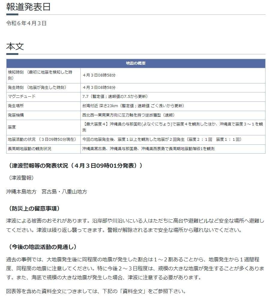 気象庁ウェブサイトより