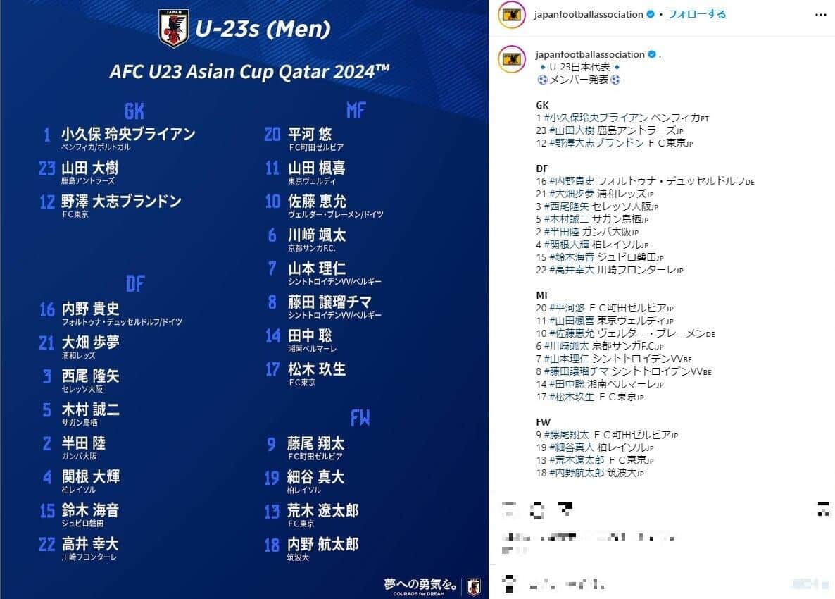 日本代表メンバー表（日本サッカー協会インスタグラムより）