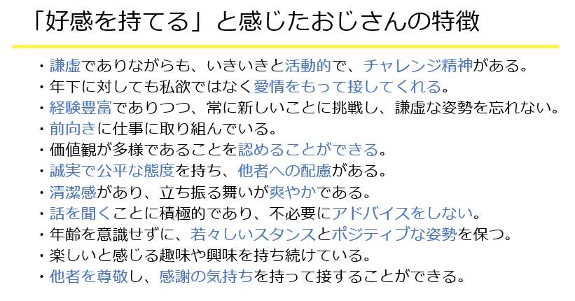 「好感を持てる」と感じたおじさんの特徴（一般社団法人おじさん未来研究所より）