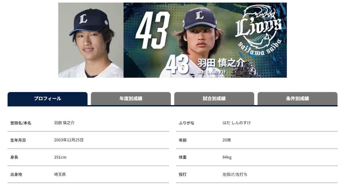 埼玉西武ライオンズホームページより