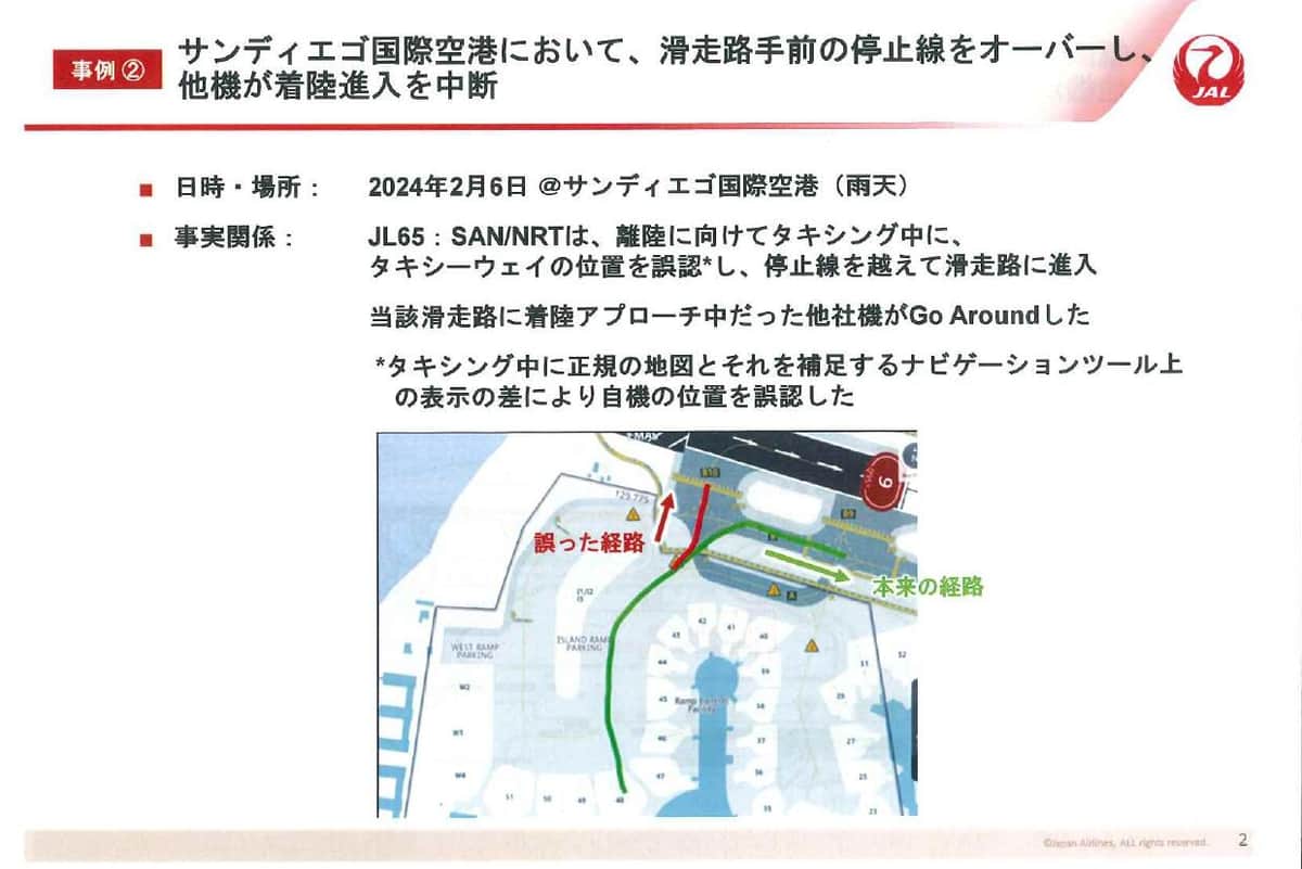 国交省から厳重注意の対象になった事案の概要「サンディエゴ国際空港において、滑走路手前の停止線をオーバーし、他機が着陸進入を中断」（JALが記者会見で配布した資料から）