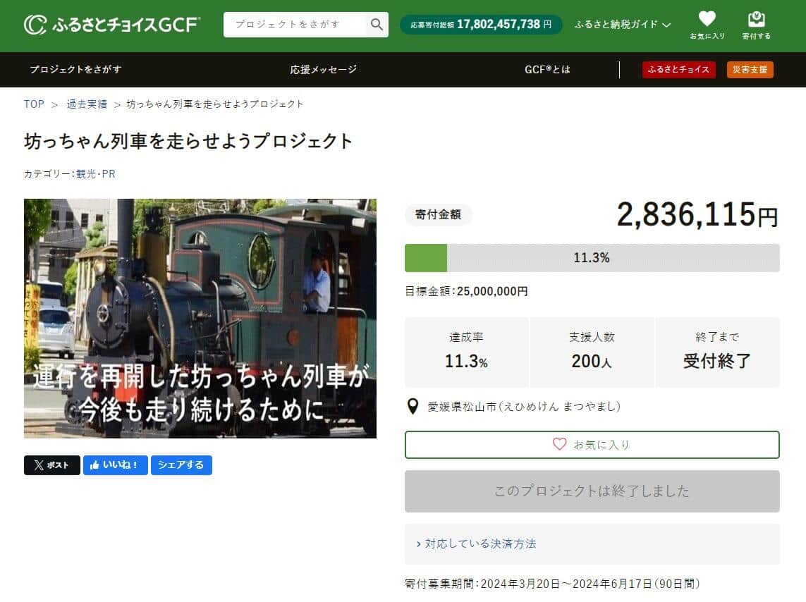 松山市が行ったクラウドファンディング