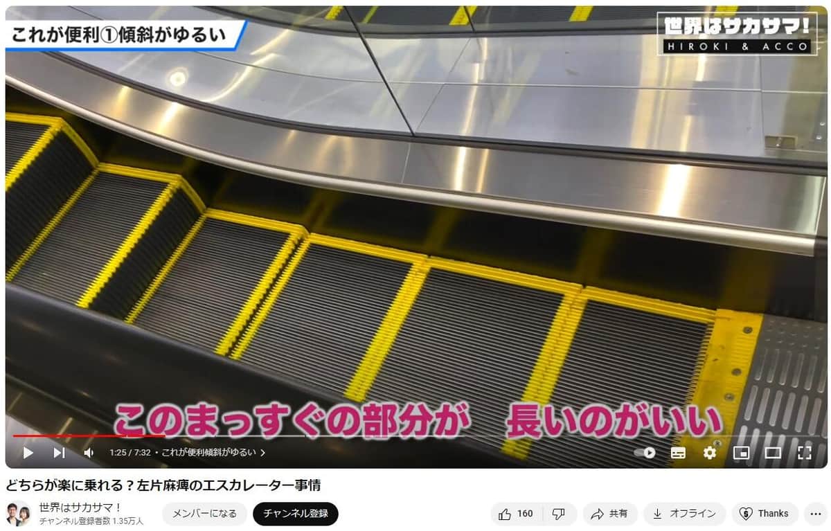 YouTubeチャンネル「世界はサカサマ！」公開の動画より