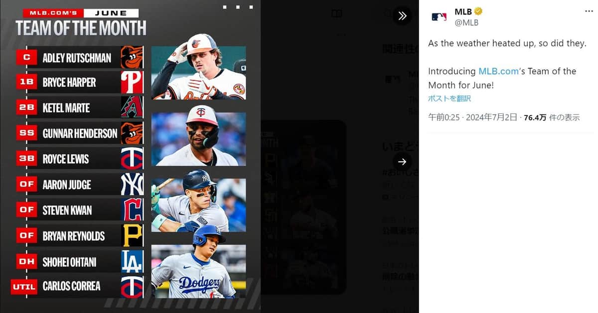 野手のチーム・オブ・ザ・マンス（MLB公式Xより）