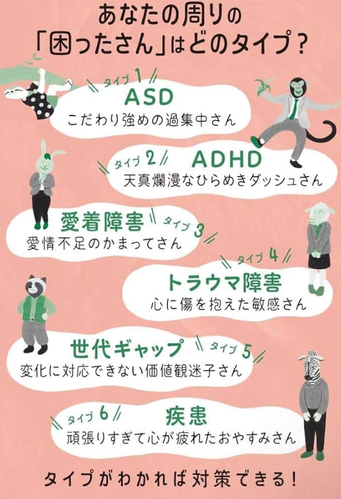 新刊著書の広告から