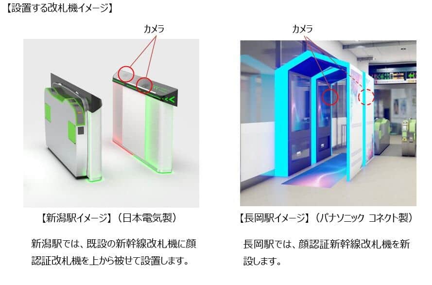 JR東日本が「顔認証改札機」の実証実験で設置する改札機イメージ（プレスリリースより）