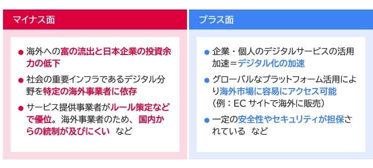 三菱総合研究所ホームページより