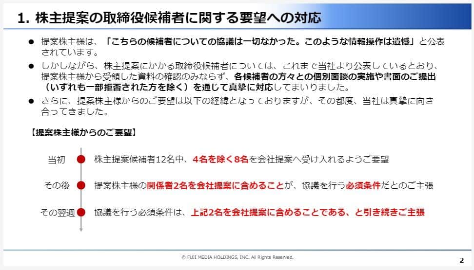 フジ・メディアHDの公式サイトより