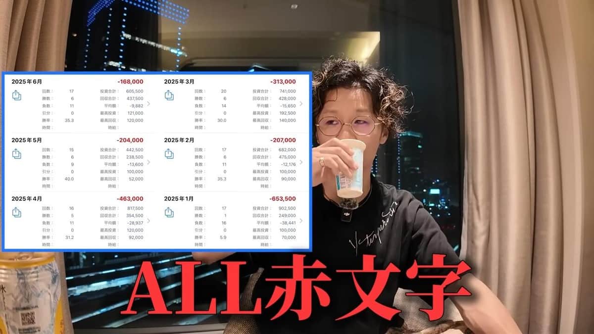 日直島田さんのYouTubeより