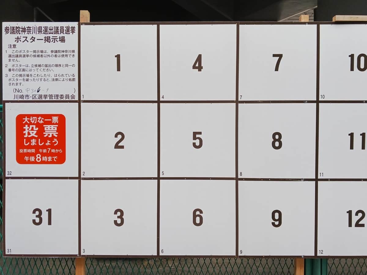 参院選候補者がSNSに「不適切投稿」相次ぐ　国民民主、参政、維新...炎上→削除も拡散したままに