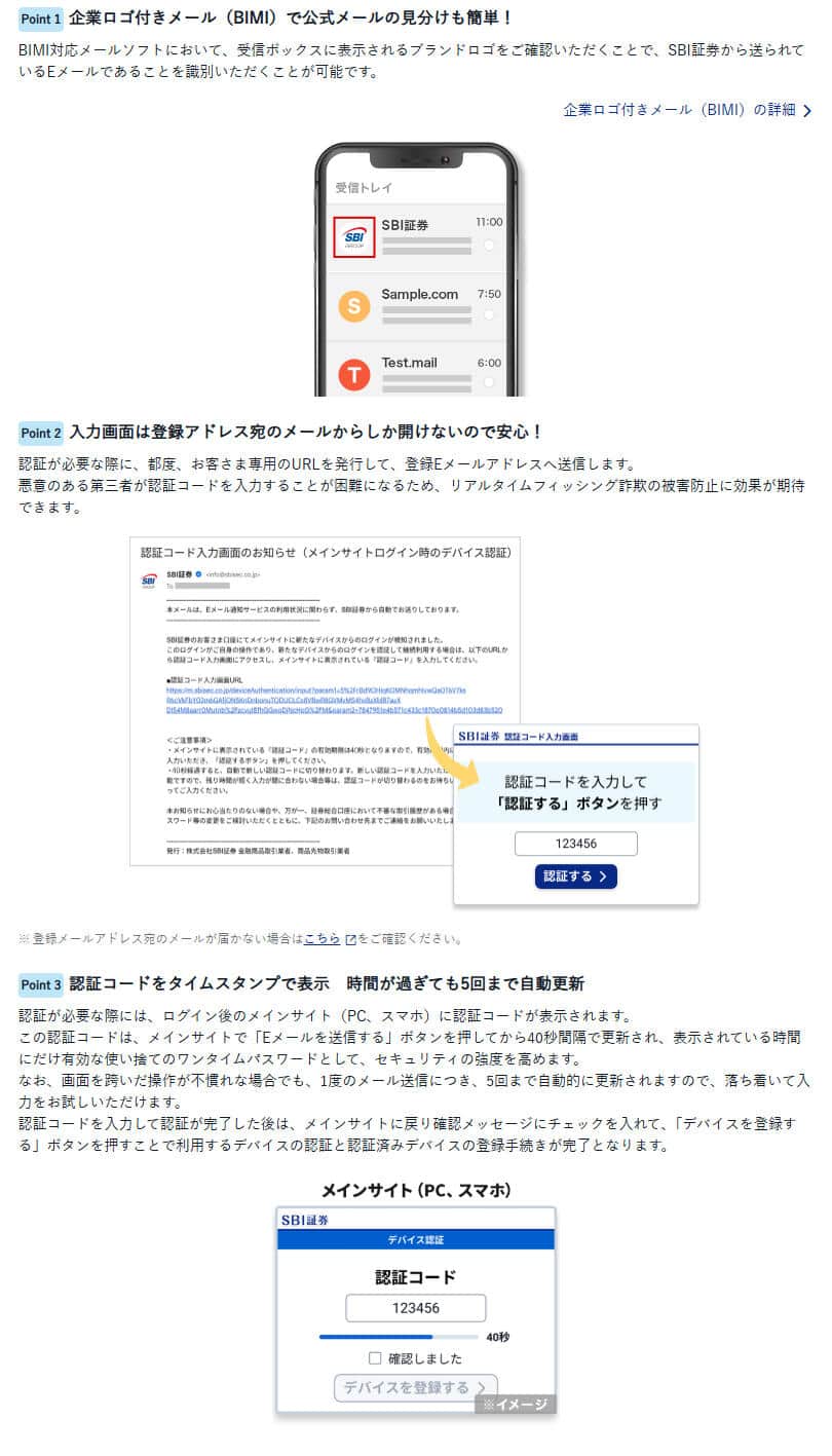 SBI証券公式サイトより