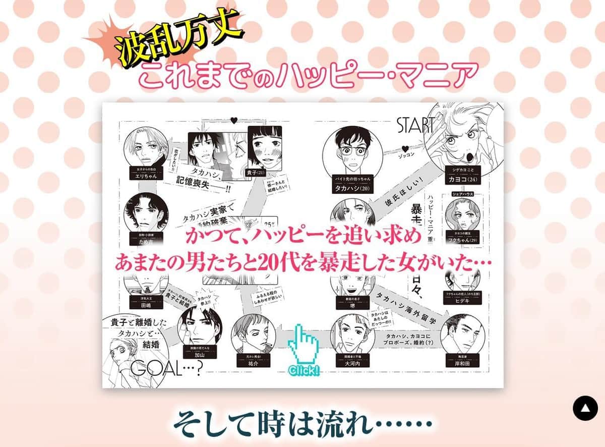 前作は「ハッピー・マニア」、「後ハッピーマニア」公式サイトより