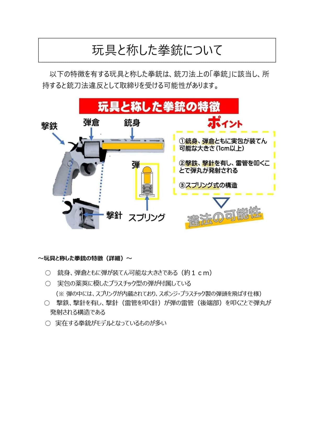 「玩具と称した拳銃」、ここに注意（長野県警のウェブサイトから）