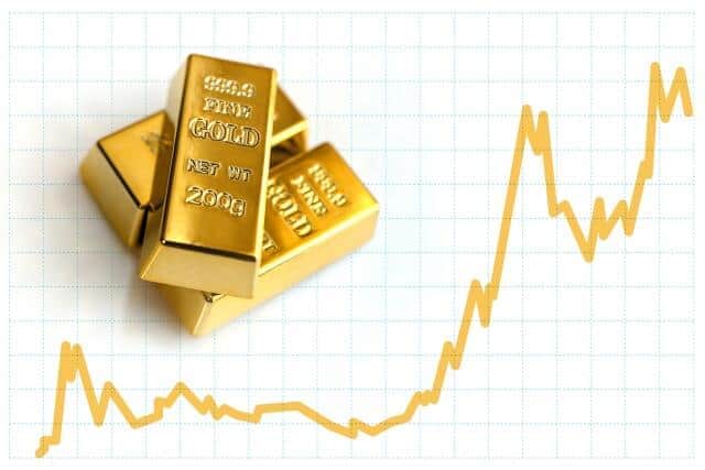 「ドルがダメになってきて、頼れるのは金」　中国やロシアが金を買い漁り価格急騰...歴史的な大変革の予兆か