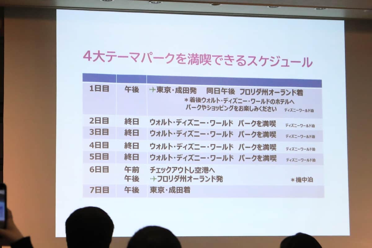 パッケージツアーは7日間の日程を想定。JTBとエイチ・アイ・エス（HIS）が売り出している