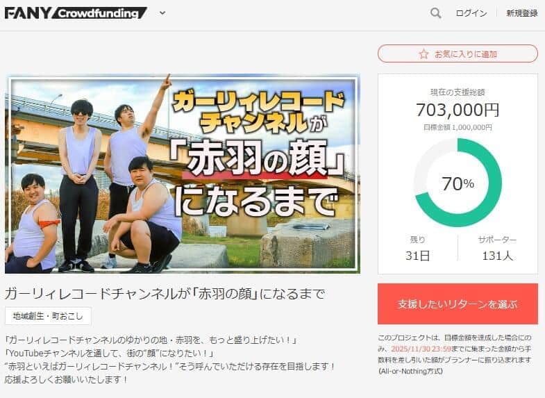 「赤羽の顔」目指すも...人気芸人YouTuber、批判を受けクラファン中止を発表「目が覚めた」
