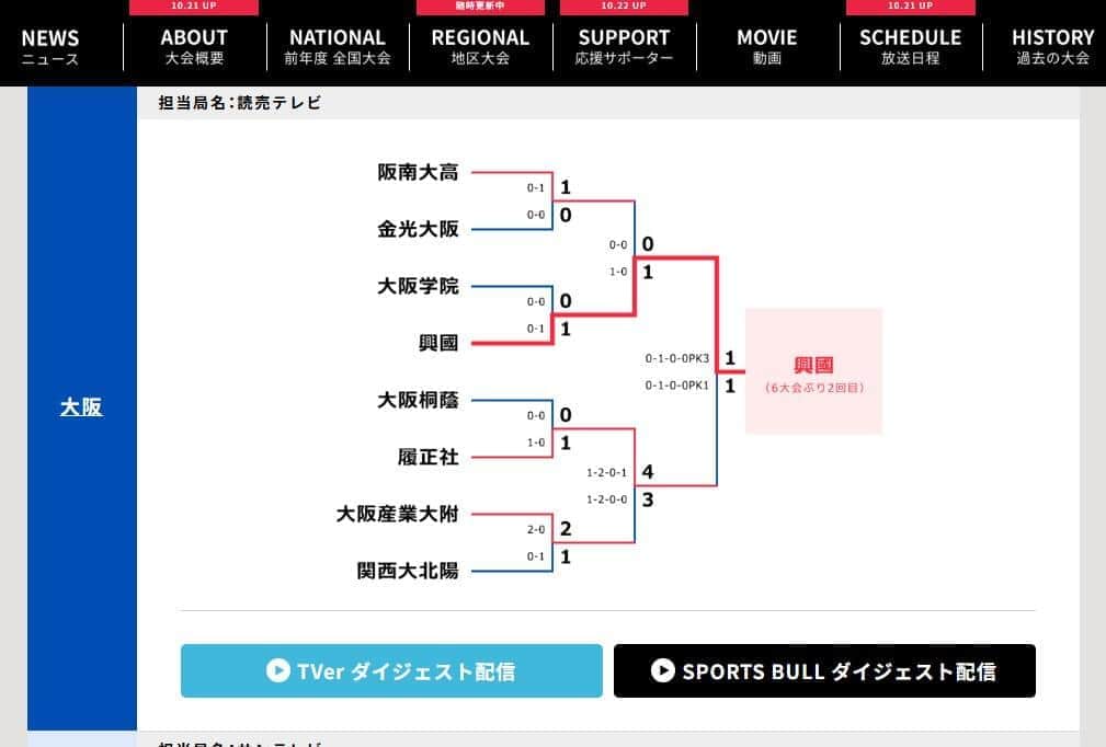 第104回全国高校サッカー選手権大会の公式サイトより。興国高校が大阪予選を制した