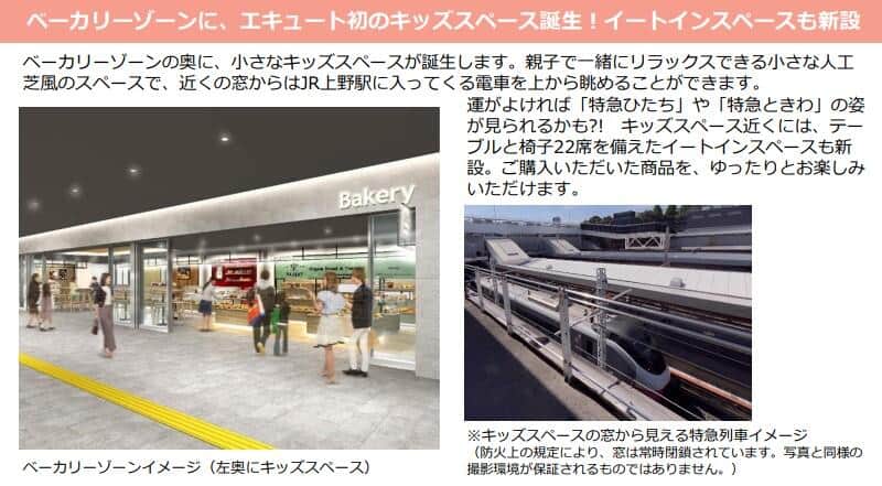 JR上野駅構内の「エキュート上野」ベーカリー・デリゾーンがリニューアルした（リリースより）