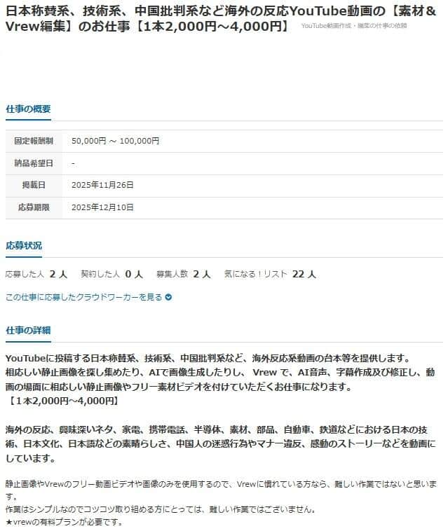 クラウドワークス公式サイトより（編集部一部加工）