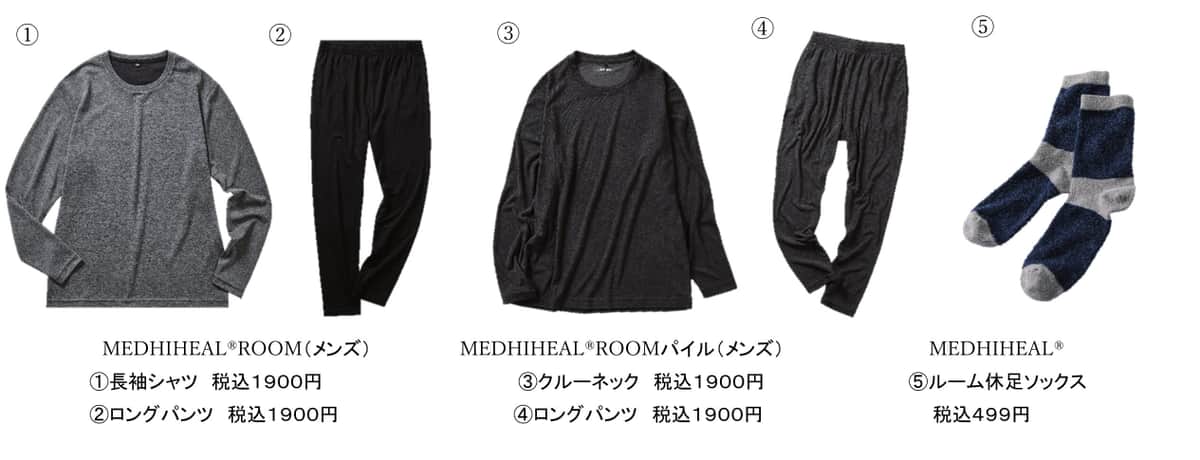 リカバリーウエア「MEDIHEAL（メディヒール）」（プレスリリースより）