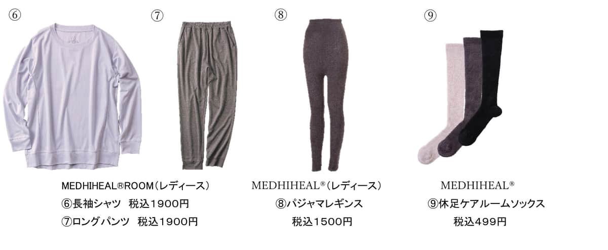 リカバリーウエア「MEDIHEAL（メディヒール）」（プレスリリースより）