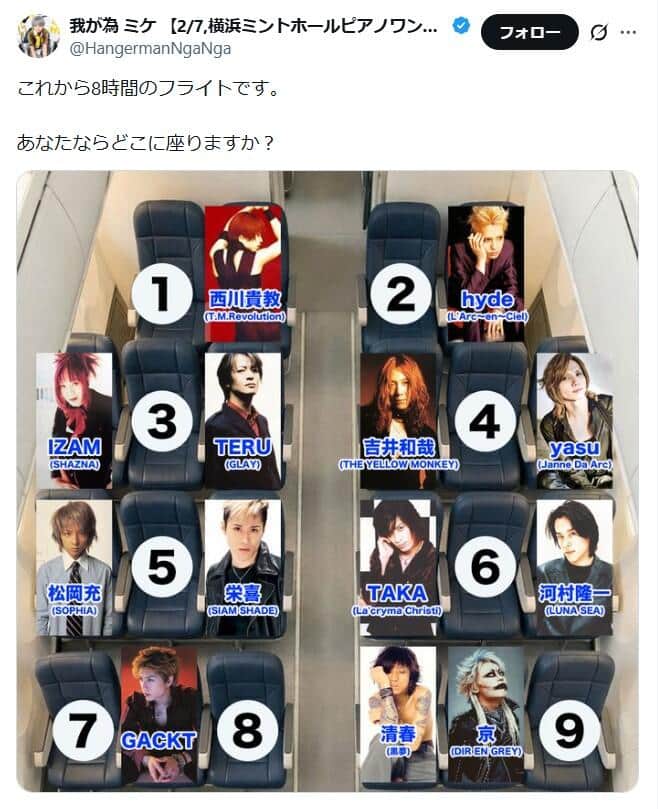 GACKTさんが反応したポスト。このメンバーならどこに座る？