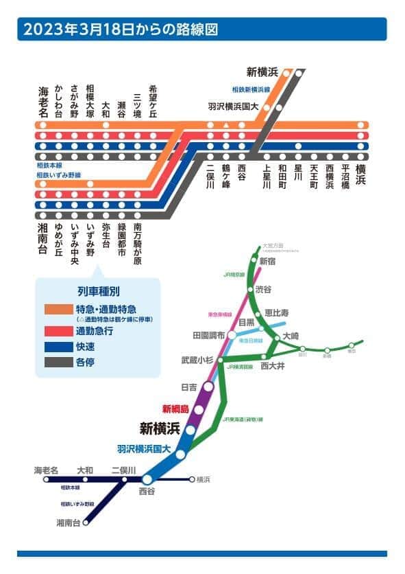 相鉄線の簡易版路線図（公式サイトより）