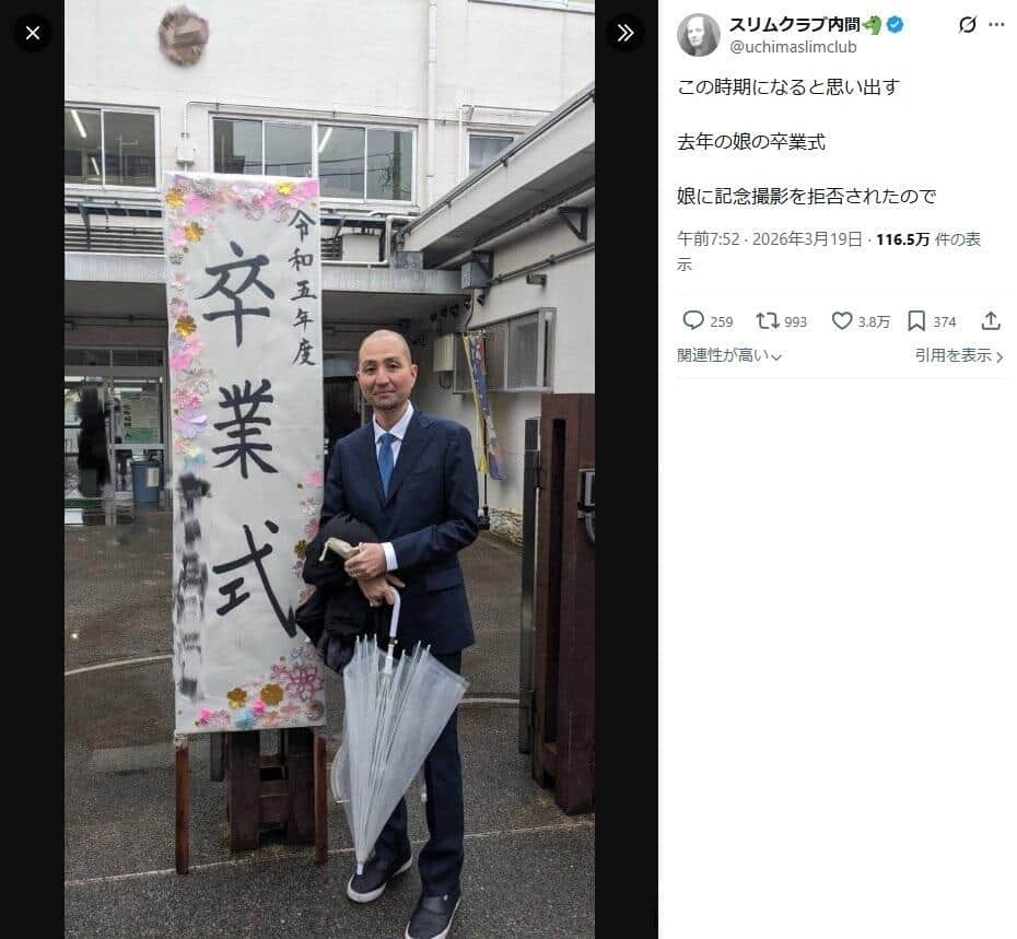 内間政成さんのXより（＠uchimaslimclub／一部加工）