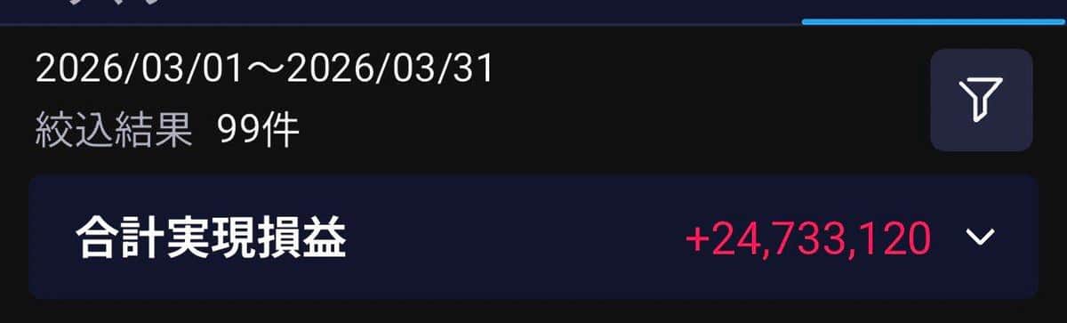 現時点の利益は2400万円超（水谷隼さんのXから）