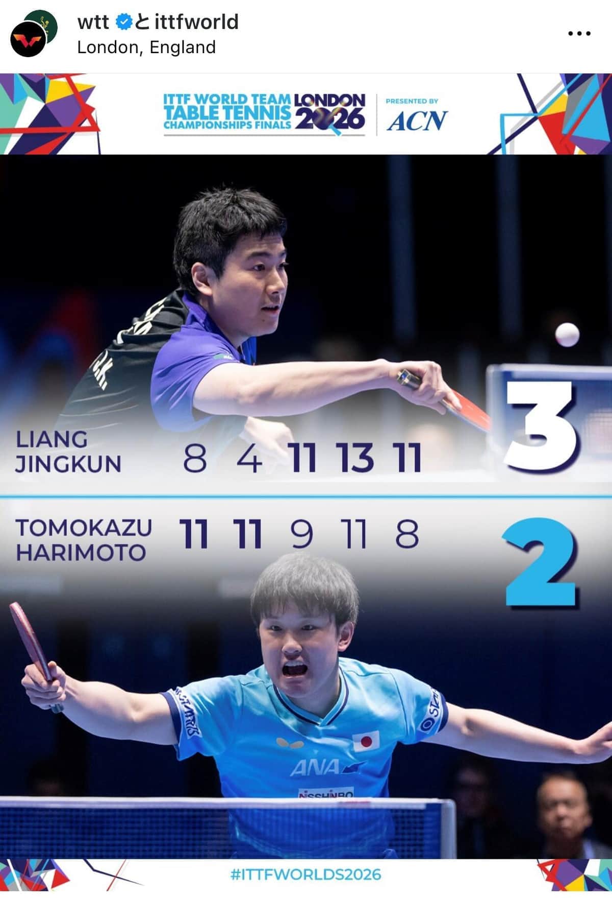 梁靖崑に敗れた張本（ITTFインスタグラムより）